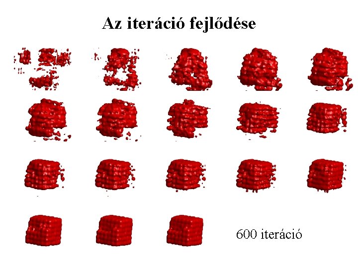 Az iteráció fejlődése 600 iteráció 