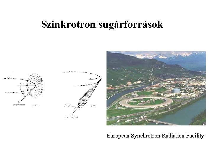  Szinkrotron sugárforrások European Synchrotron Radiation Facility 