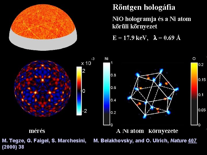 Röntgen hologáfia Ni. O hologramja és a Ni atom körüli környezet E = 17.