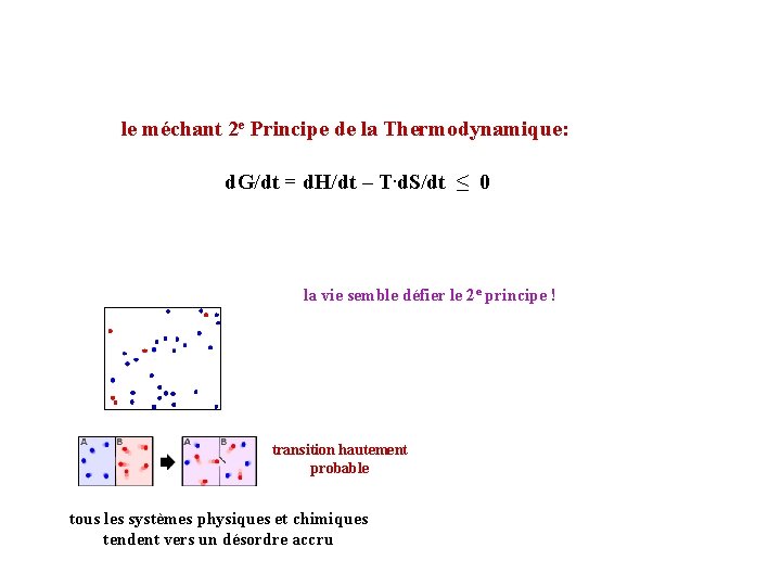 le méchant 2 e Principe de la Thermodynamique: d. G/dt = d. H/dt –