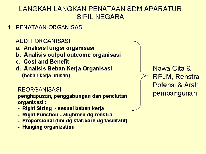 LANGKAH LANGKAN PENATAAN SDM APARATUR SIPIL NEGARA 1. PENATAAN ORGANISASI AUDIT ORGANISASI a. Analisis