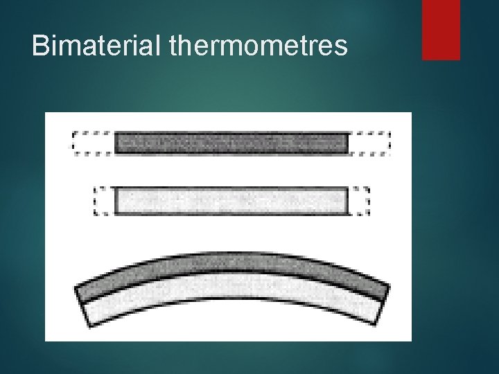 Bimaterial thermometres Bimaterial thermometres
