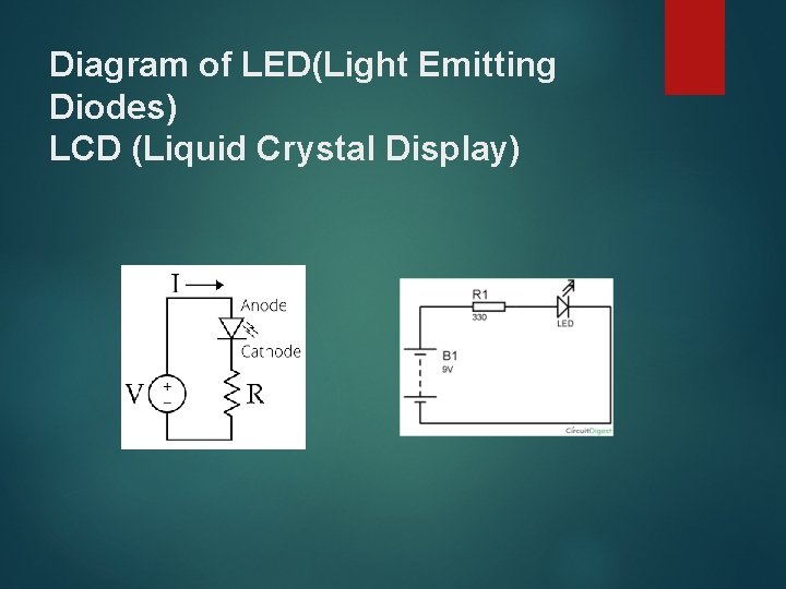 Diagram of LED(Light Emitting Diodes) LCD (Liquid Crystal Display) Diagram of LED(Light Emitting Diodes) LCD (Liquid Crystal Display)