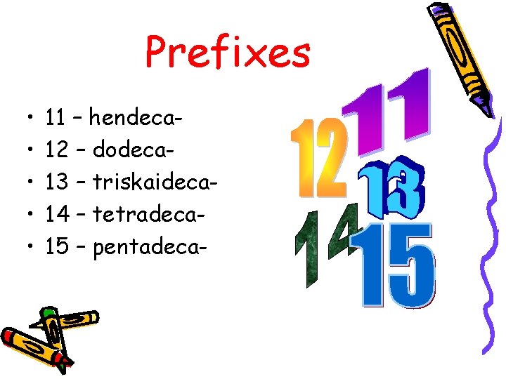 Prefixes • • • 11 – hendeca 12 – dodeca 13 – triskaideca 14