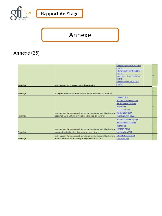 Rapport de Stage Annexe (25) 