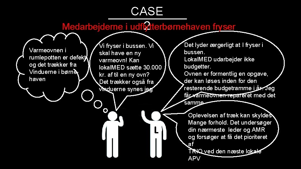 CASE Medarbejderne i udflytterbørnehaven fryser 2 Varmeovnen i rumlepotten er defekt og det trækker