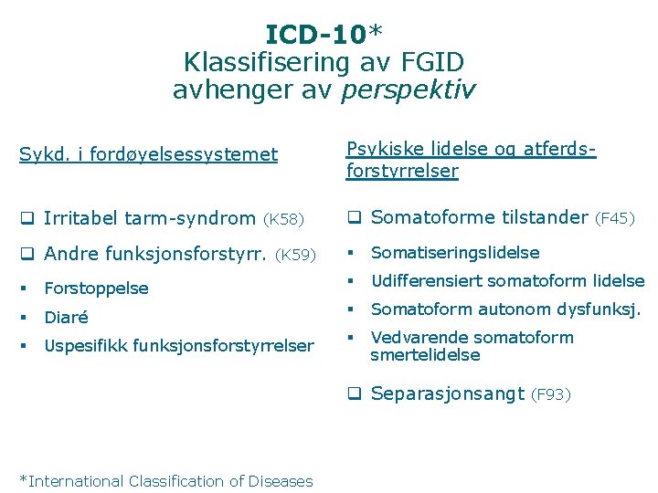 ICD-10* Klassifisering av FGID avhenger av perspektiv Sykd. i fordøyelsessystemet Psykiske lidelse og atferdsforstyrrelser