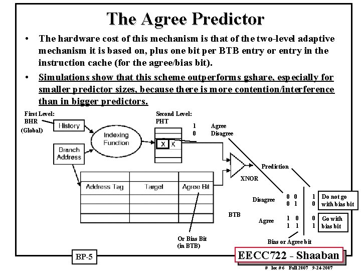 The Agree Predictor • The hardware cost of this mechanism is that of the