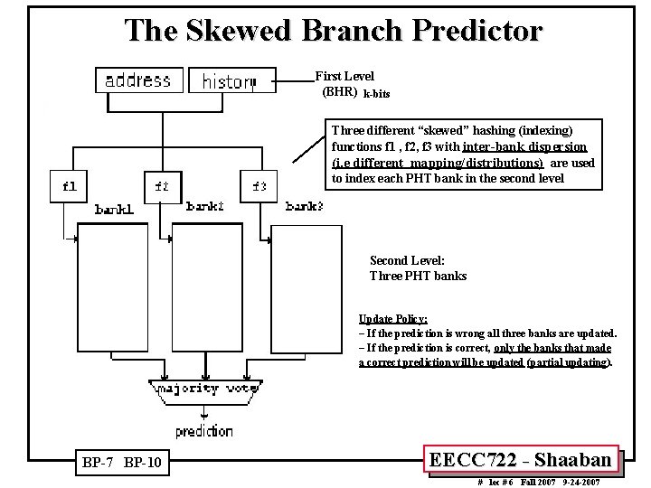 The Skewed Branch Predictor First Level (BHR) k-bits Three different “skewed” hashing (indexing) functions