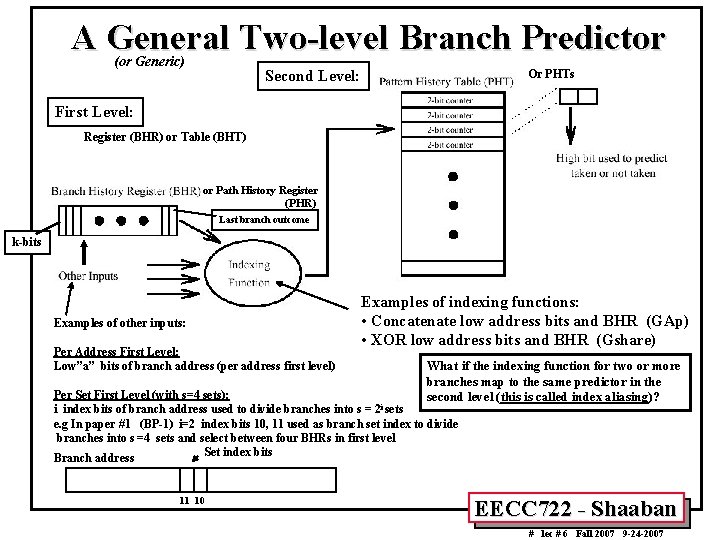 A General Two-level Branch Predictor (or Generic) Second Level: Or PHTs First Level: Register