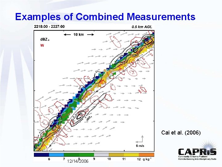 Examples of Combined Measurements Cai et al. (2006) 12/14/2006 Examples of Combined Measurements Cai et al. (2006) 12/14/2006