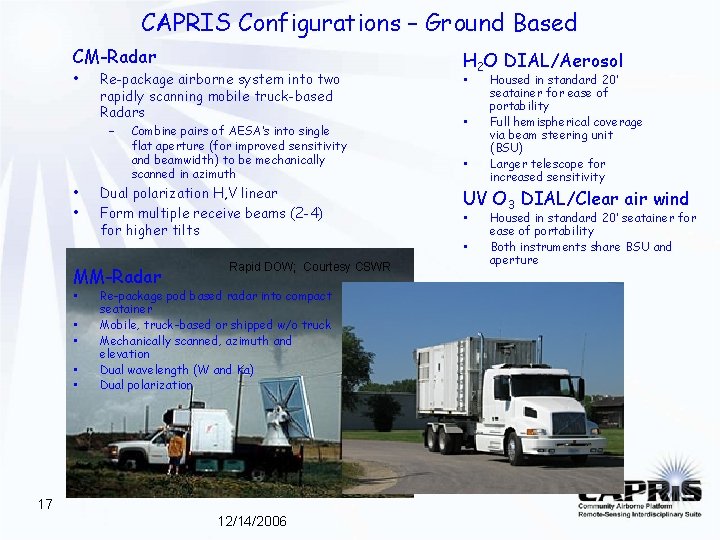 CAPRIS Configurations – Ground Based CM-Radar • Re-package airborne system into two rapidly scanning CAPRIS Configurations – Ground Based CM-Radar • Re-package airborne system into two rapidly scanning