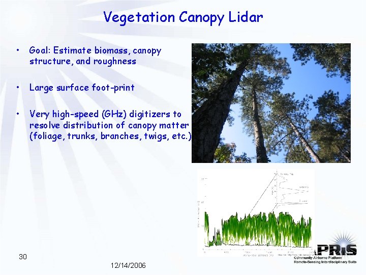 Vegetation Canopy Lidar • Goal: Estimate biomass, canopy structure, and roughness • Large surface Vegetation Canopy Lidar • Goal: Estimate biomass, canopy structure, and roughness • Large surface