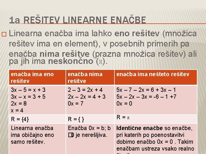 1 a REŠITEV LINEARNE ENAČBE � Linearna enačba ima lahko eno rešitev (množica rešitev