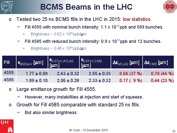 BCMS Beams in the LHC o Tested two 25 ns BCMS fills in the