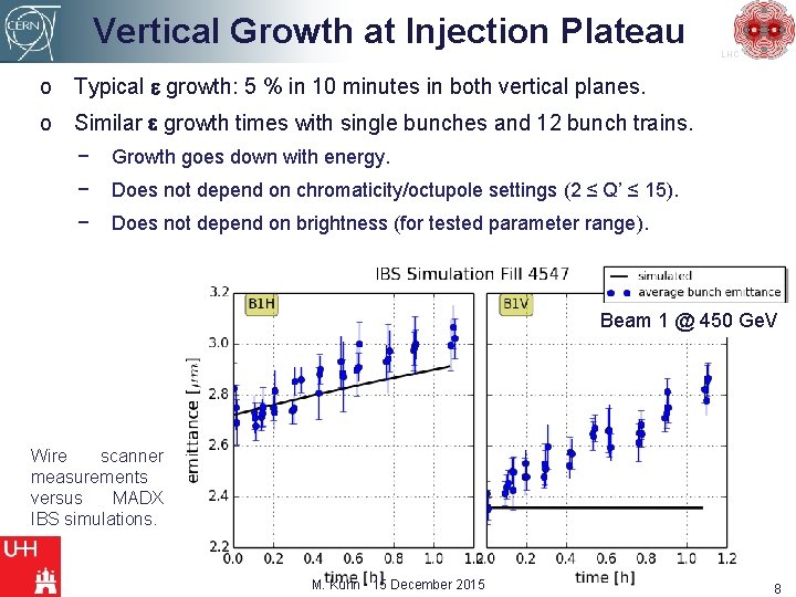 Vertical Growth at Injection Plateau LHC o Typical e growth: 5 % in 10