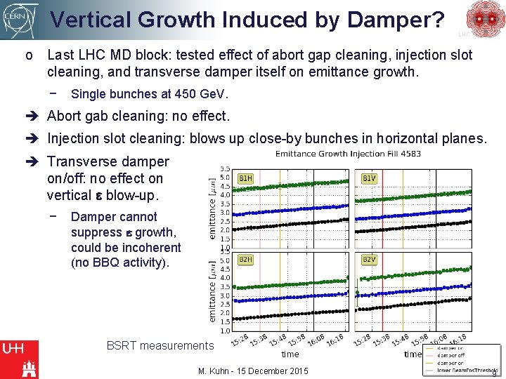 Vertical Growth Induced by Damper? LHC o Last LHC MD block: tested effect of