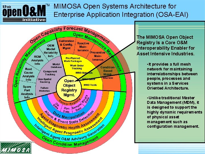 MIMOSA Open Systems Architecture for Enterprise Application Integration (OSA-EAI) The MIMOSA Open Object Registry
