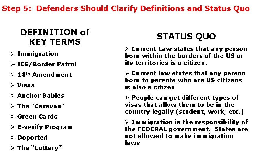 Step 5: Defenders Should Clarify Definitions and Status Quo DEFINITION of KEY TERMS Ø