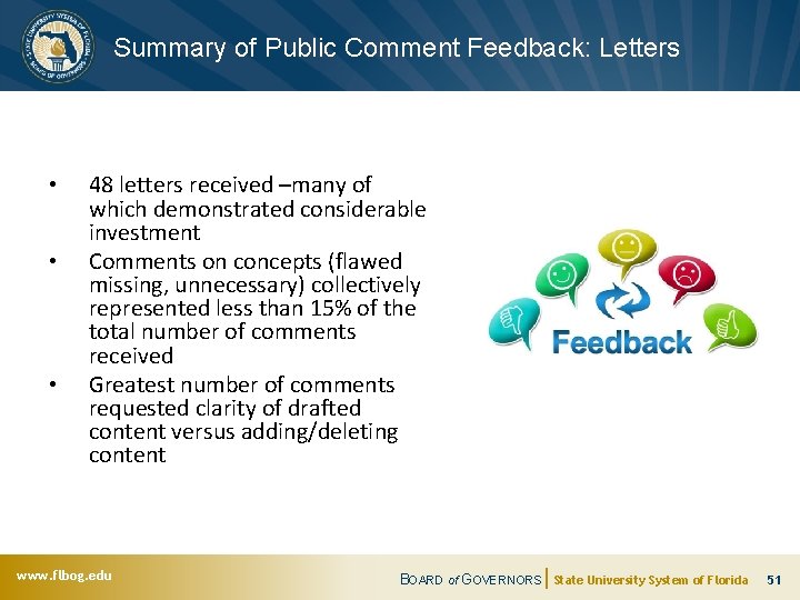 Summary of Public Comment Feedback: Letters • • • 48 letters received –many of