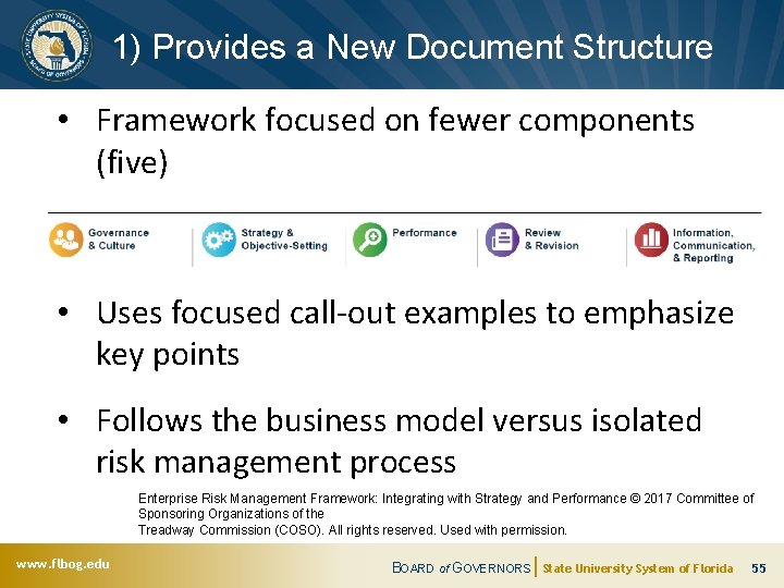 1) Provides a New Document Structure • Framework focused on fewer components (five) •