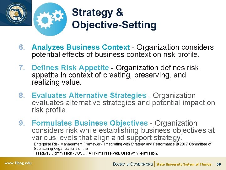 6. Analyzes Business Context - Organization considers potential effects of business context on risk