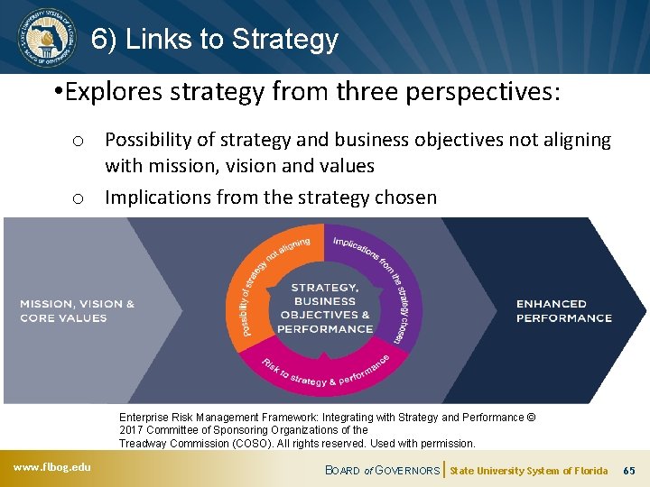 6) Links to Strategy • Explores strategy from three perspectives: o Possibility of strategy