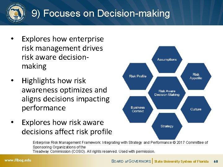 9) Focuses on Decision-making • Explores how enterprise risk management drives risk aware decisionmaking