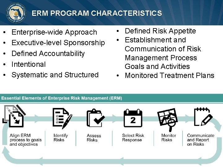 ERM PROGRAM CHARACTERISTICS • • • Enterprise-wide Approach Executive-level Sponsorship Defined Accountability Intentional Systematic