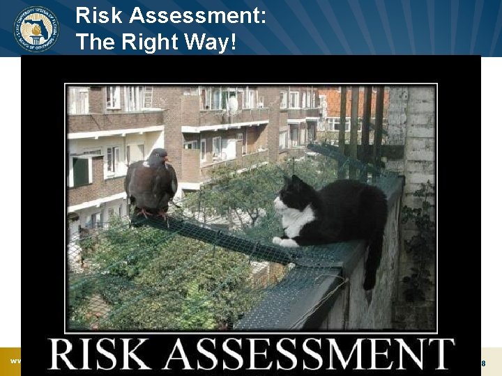 Risk Assessment: The Right Way! www. flbog. edu BOARD of GOVERNORS State University System