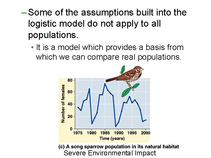 – Some of the assumptions built into the logistic model do not apply to