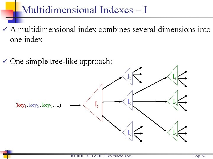 Multidimensional Indexes – I ü A multidimensional index combines several dimensions into one index