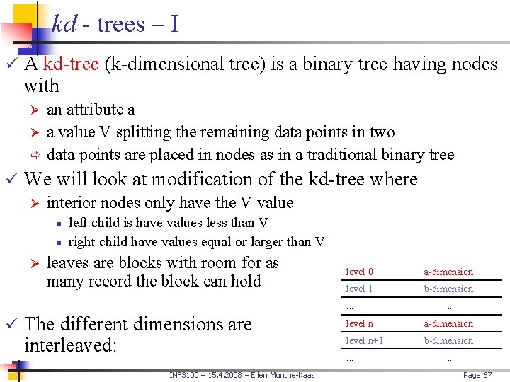 kd - trees – I ü A kd-tree (k-dimensional tree) is a binary tree