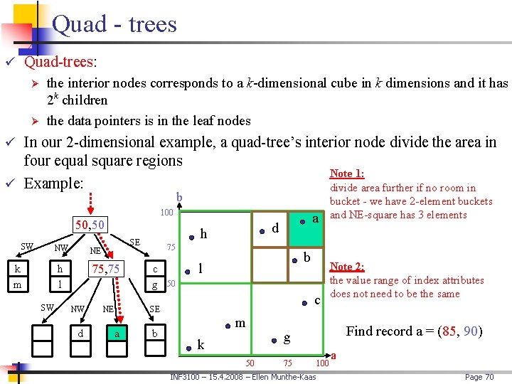 Quad - trees ü Quad-trees: Ø Ø the interior nodes corresponds to a k-dimensional