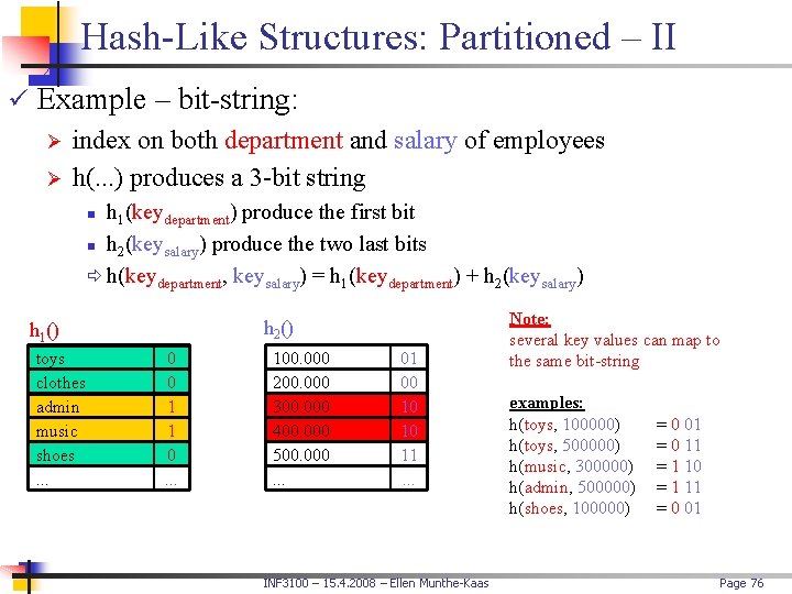 Hash-Like Structures: Partitioned – II ü Example – bit-string: Ø index on both department