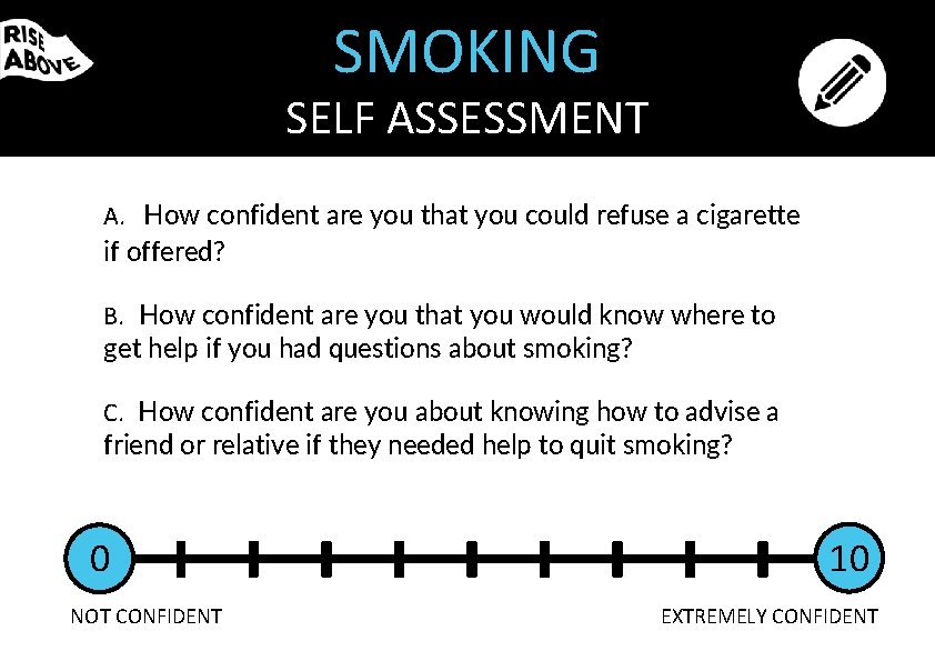 SMOKING SELF ASSESSMENT A. How confident are you that you could refuse a cigarette