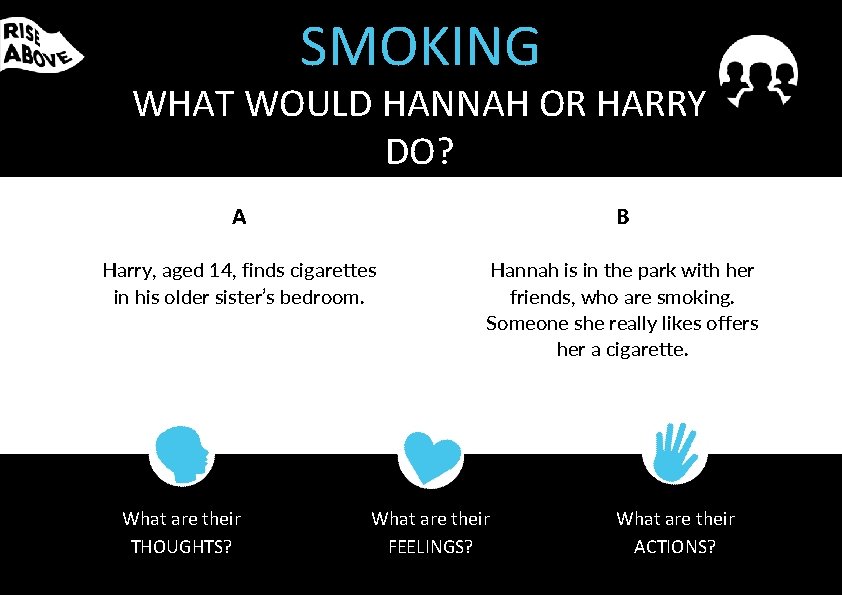 SMOKING WHAT WOULD HANNAH OR HARRY DO? A B Harry, aged 14, finds cigarettes SMOKING WHAT WOULD HANNAH OR HARRY DO? A B Harry, aged 14, finds cigarettes