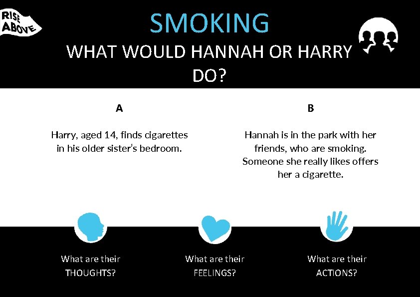 SMOKING WHAT WOULD HANNAH OR HARRY DO? A B Harry, aged 14, finds cigarettes