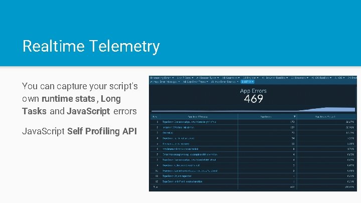 Realtime Telemetry You can capture your script's own runtime stats , Long Tasks and