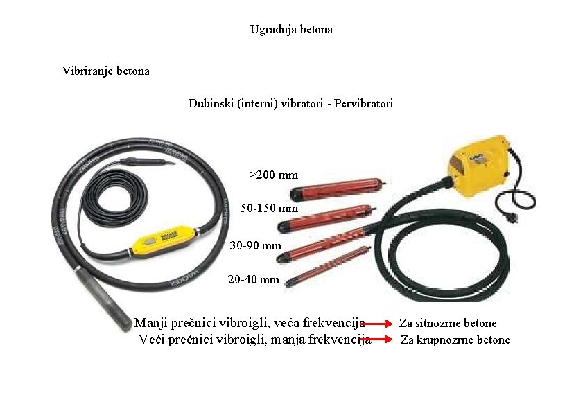 Ugradnja betona Vibriranje betona Dubinski (interni) vibratori - Pervibratori >200 mm 50 -150 mm