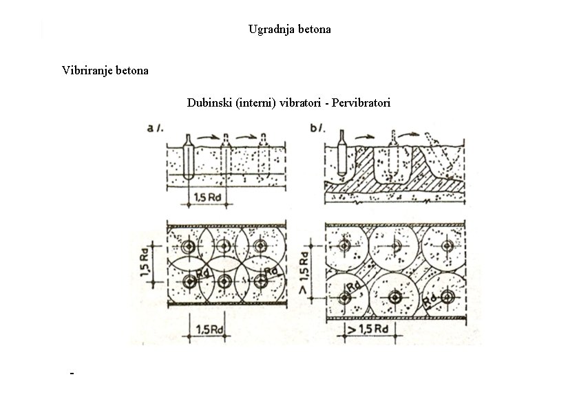 Ugradnja betona Vibriranje betona Dubinski (interni) vibratori - Pervibratori 