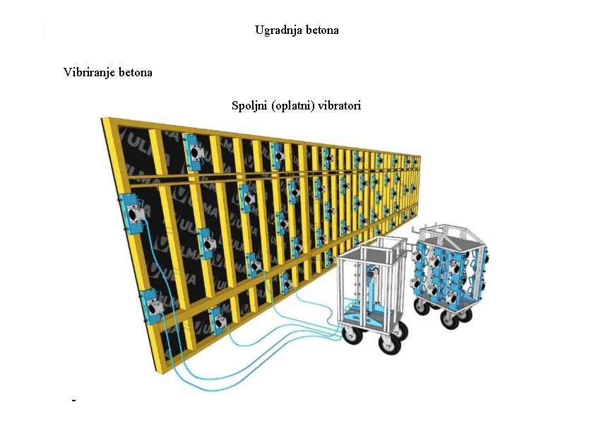 Ugradnja betona Vibriranje betona Spoljni (oplatni) vibratori 