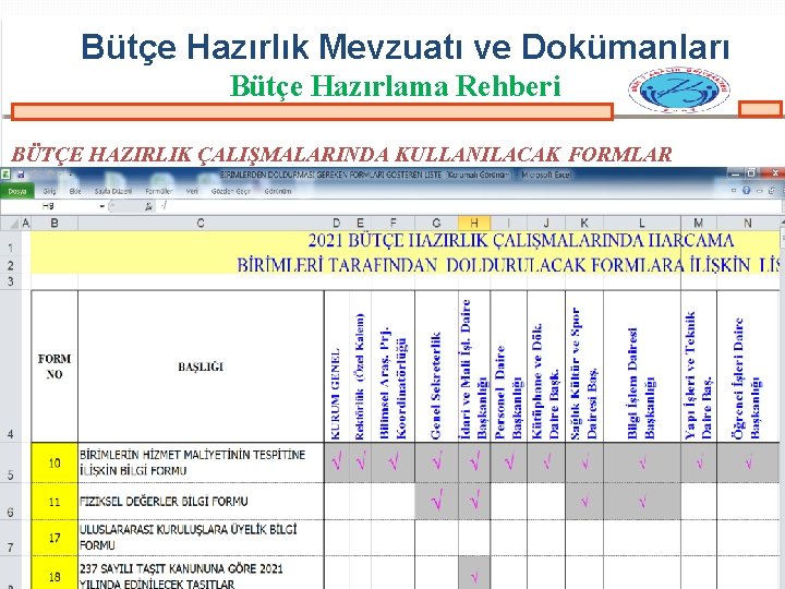 Bütçe Hazırlık Mevzuatı ve Dokümanları Bütçe Hazırlama Rehberi BÜTÇE HAZIRLIK ÇALIŞMALARINDA KULLANILACAK FORMLAR Doldurulması