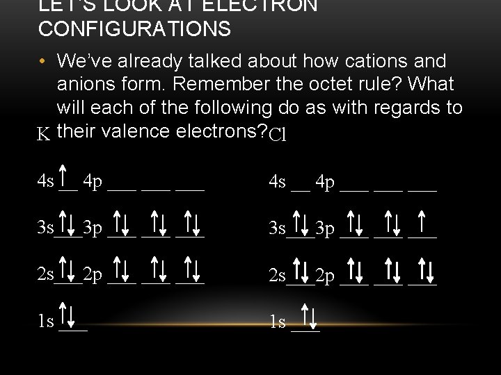 LET’S LOOK AT ELECTRON CONFIGURATIONS • We’ve already talked about how cations and anions