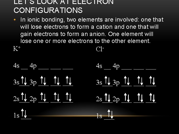 LET’S LOOK AT ELECTRON CONFIGURATIONS • In ionic bonding, two elements are involved: one