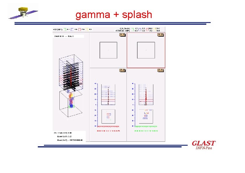 gamma + splash INFN-Pisa 