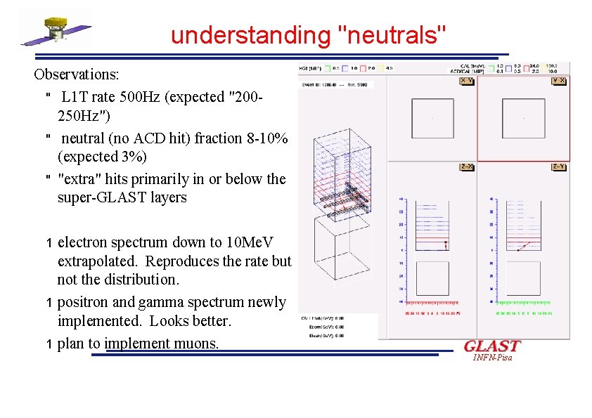 understanding "neutrals" Observations: " L 1 T rate 500 Hz (expected "200250 Hz") "