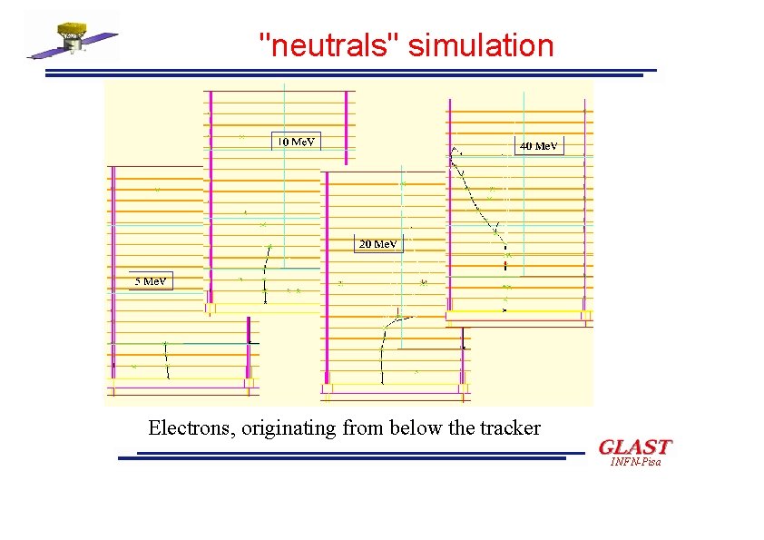 "neutrals" simulation Electrons, originating from below the tracker INFN-Pisa 