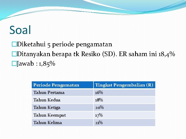 Soal �Diketahui 5 periode pengamatan �Ditanyakan berapa tk Resiko (SD). ER saham ini 18,