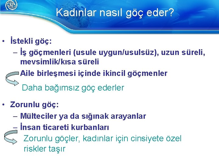 Kadınlar nasıl göç eder? • İstekli göç: – İş göçmenleri (usule uygun/usulsüz), uzun süreli,